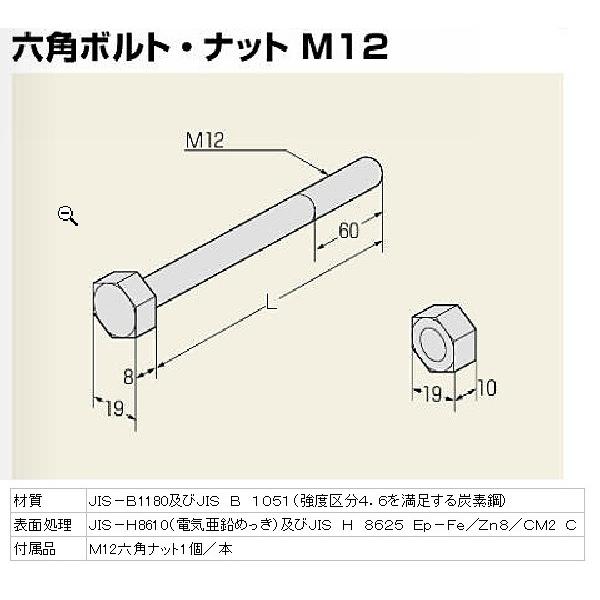 建築用ボルト Z Bn ボルトナット M12 210 Zbn210 現場屋さんヤフー店 通販 Yahoo ショッピング