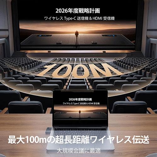 llano ワイヤレスHDMI 送受信機セット S9 Pro Wi-Fi不要・挿すだけ簡単
