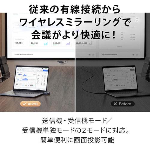 llano ワイヤレスHDMI 送受信機セット S9 Pro Wi-Fi不要・挿すだけ簡単