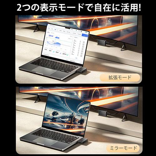 llano ワイヤレスHDMI 送受信機セット S9 Pro Wi-Fi不要・挿すだけ簡単