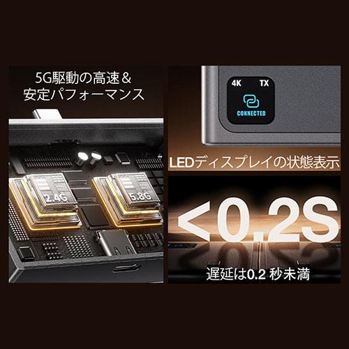 llano ワイヤレスHDMI 送受信機セット S9 Pro Wi-Fi不要・挿すだけ簡単