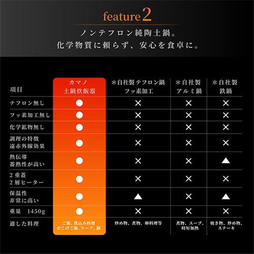 SOUYI JAPAN カマノ土鍋炊飯器 4合 炊き立ての幸福感を テフロン