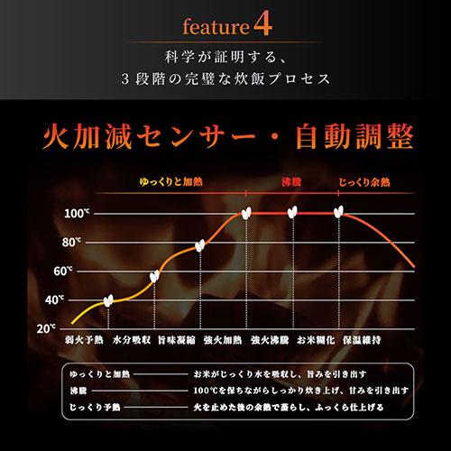 SOUYI JAPAN カマノ土鍋炊飯器 4合 炊き立ての幸福感を テフロン