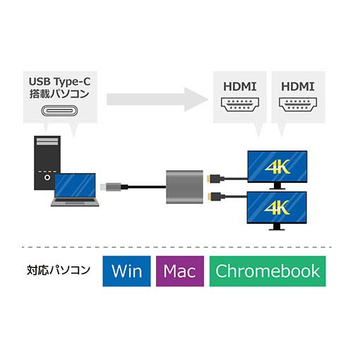 ラトックシステム USB Type-C to デュアルHDMIディスプレイアダプター  RS-UCHD2｜tuhan-direct｜04