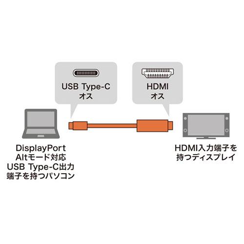 サンワサプライ TypeC-HDMI変換ケーブル 2m ブラック KC-ALCHD20K｜tuhan-direct｜03