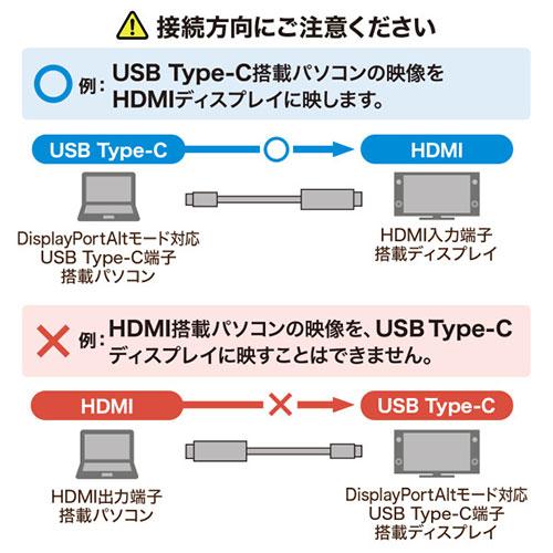 サンワサプライ TypeC-HDMI変換ケーブル 2m ブラック KC-ALCHD20K｜tuhan-direct｜04