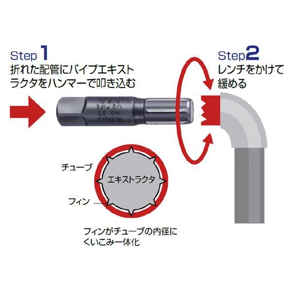 RIDGID リジッド 35635 89 2 パイプ エクストラクター 工具 ツール DIY 作業工具 道具_1