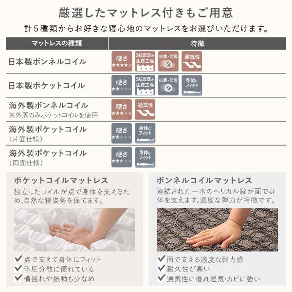 ベッド ダブル 海外製ボンネルコイルマットレス付き 両面仕様 ブラウン