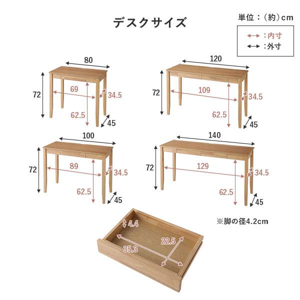 天然木 デスクシリーズ 3点セット デスク 80cm幅 ＋ ラック ＋ キャビネット ブラウン デスクセット 引出し付き_16