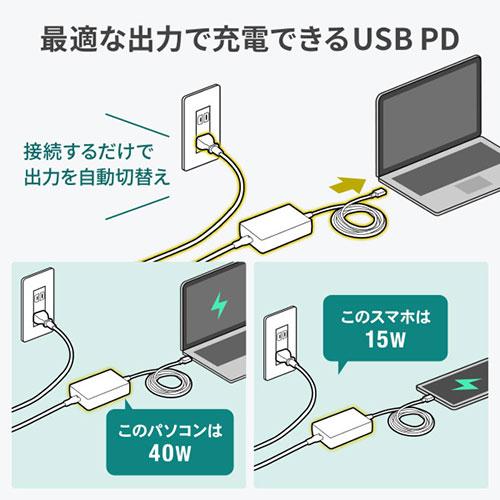 サンワサプライ USB PD対応AC充電器(PD100W・TypeCケーブル一体型) ACA-PD94BK｜tuhan-station｜06