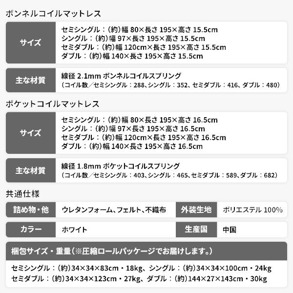 ベッド 低床 ロータイプ すのこ 木製 LED照明付き 宮付き 棚付き コンセント付き シンプル モダン ブラック セミシングル ボンネルコイルマットレス付き 低床 ロータイプ 宮付き ベッド すのこ 木製 LED照明付き 棚付き コンセント付き シンプル モダン ブラック セミシングル ボンネルコイルマットレス付き