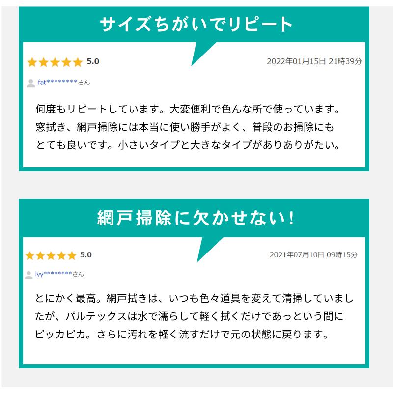 キッチン・掃除用消耗品と服(基本未開封) 服部製紙 アルカリ電解水クリーナー ちょこっと拭き キッチン用 NTA-2