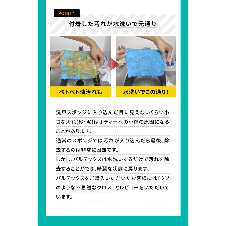 魔法の洗車スポンジ パルテックス 厚手タイプ 1枚 単品 超吸水 吸水