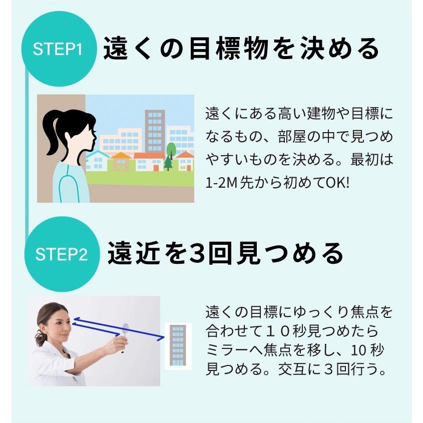 眼筋トレーニング パチッとミラー 久保田明子先生監修 眼輪筋 目を鍛え