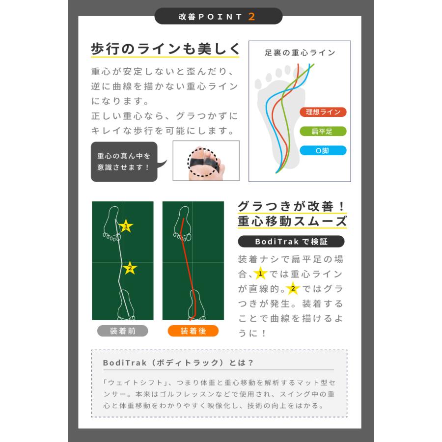 大山式 大山式ボディメイクパッドスポーツ(PRO) プロ 強化版 硬度28