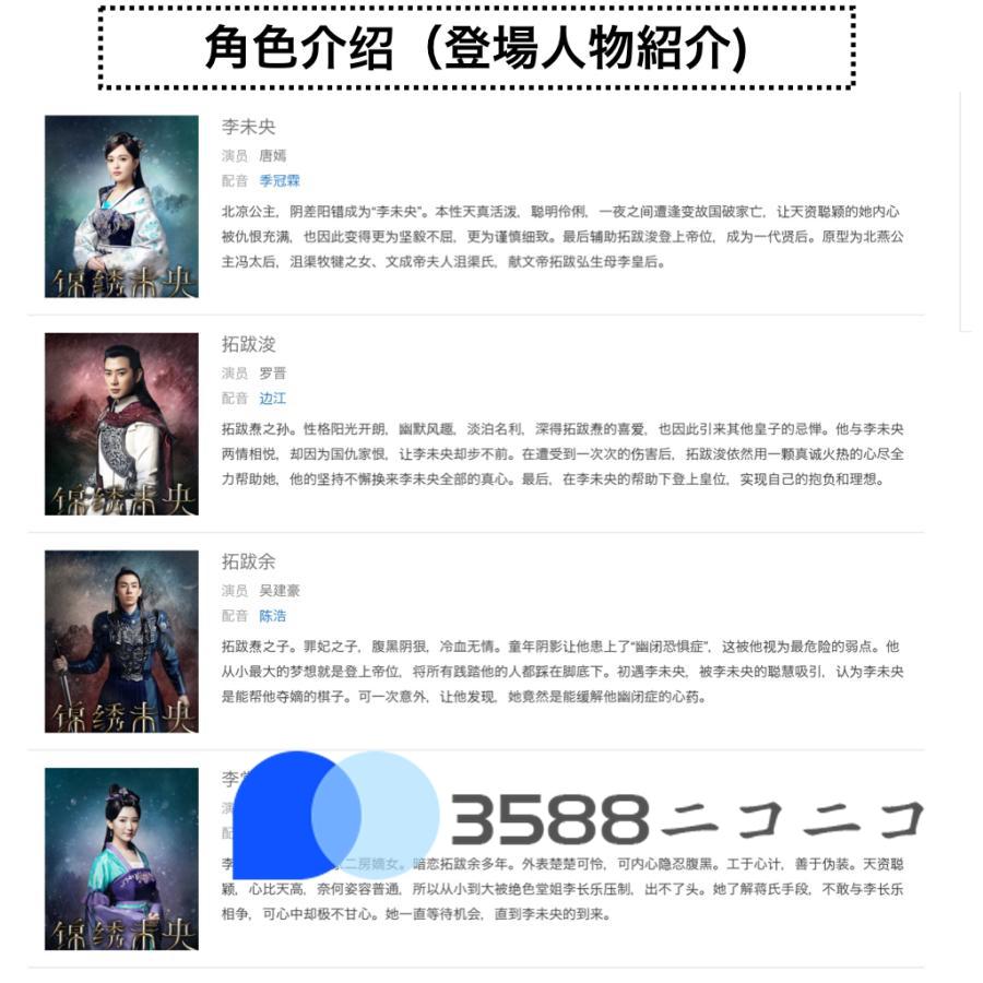 中国ドラマ「王女未央」中国版DVDルオジン主演！ 王女未央