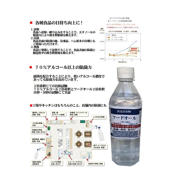 アルコール除菌液 パッと除菌500ｍｌ 消毒 殺菌 日本製 10 長崎漬物ショップ 通販 Yahoo ショッピング