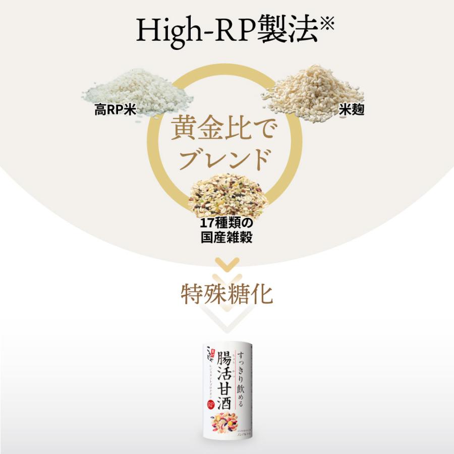 甘酒 腸活 すっきり飲める腸活甘酒RP 18本入り(1ケース)×2セット 国産 腸活 菌活 発酵食品 ノンアルコール おすすめ ギフト プレゼント｜tukeru-shopping｜10