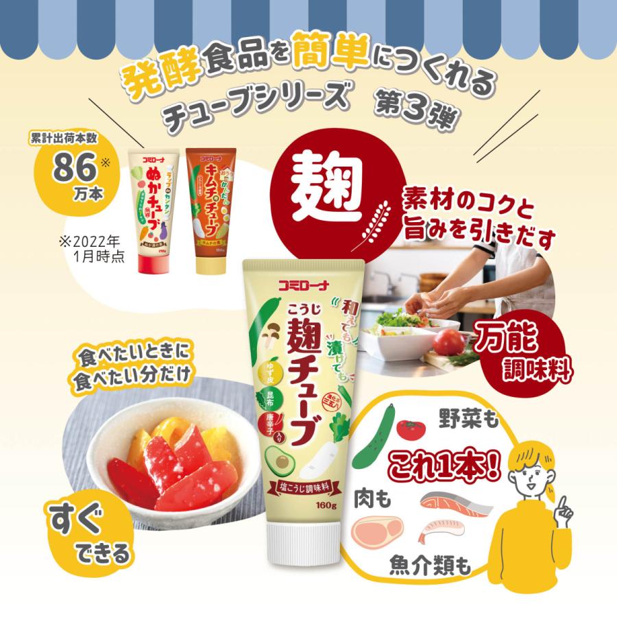 和えても漬けても麹チューブ 4本 レシピ付き 塩麹 発酵調味料 甘酒 米麹 ぬか床のこうじや里村 通販 Yahoo ショッピング