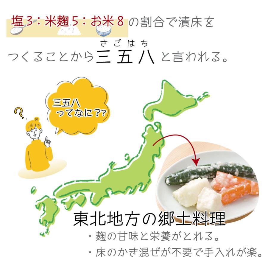 和えても漬けても麹チューブ 4本 レシピ付き 塩麹 発酵調味料 甘酒 米麹 ぬか床のこうじや里村 通販 Yahoo ショッピング