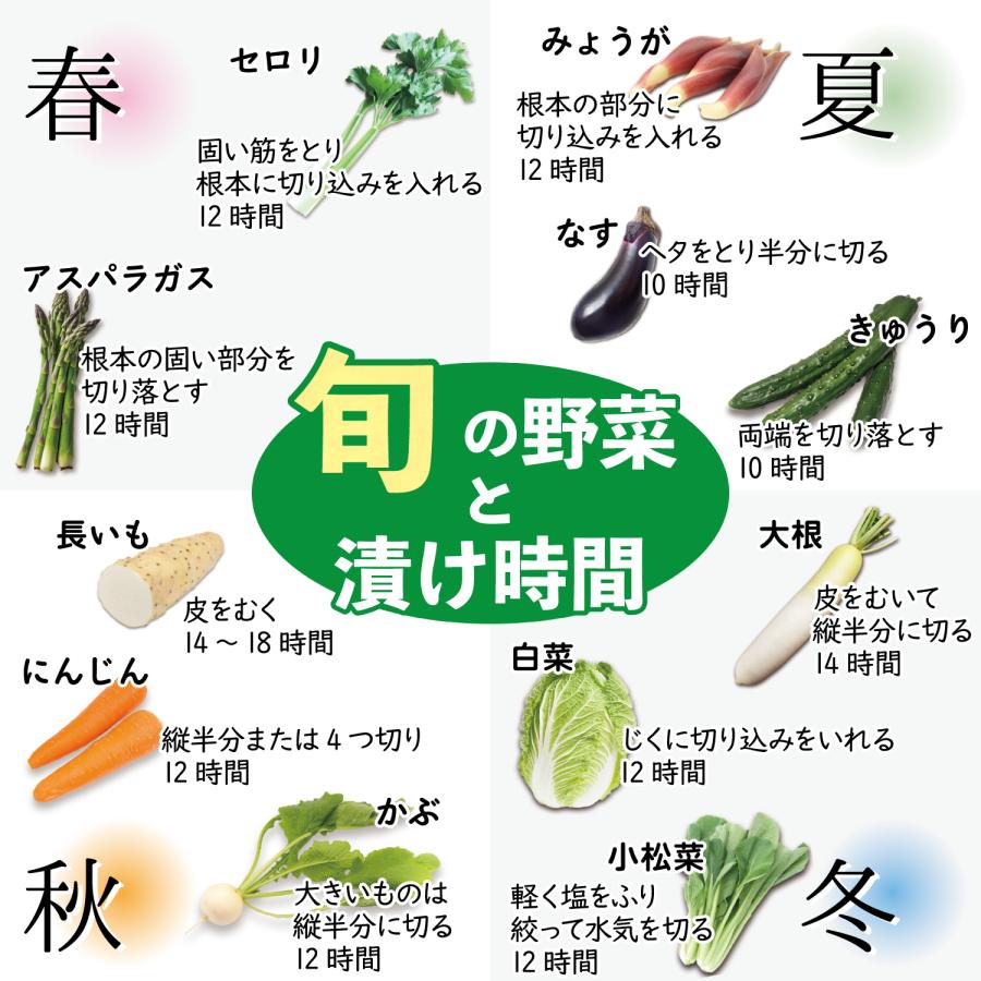 ぬか床 冷蔵庫で育てる 熟成ぬか床 コンパクト容器付セット ガイドブック付き おすすめ 爆買 送料無料 糠床 糠漬け ぬか ぬか漬け | こうじや里村 | 09