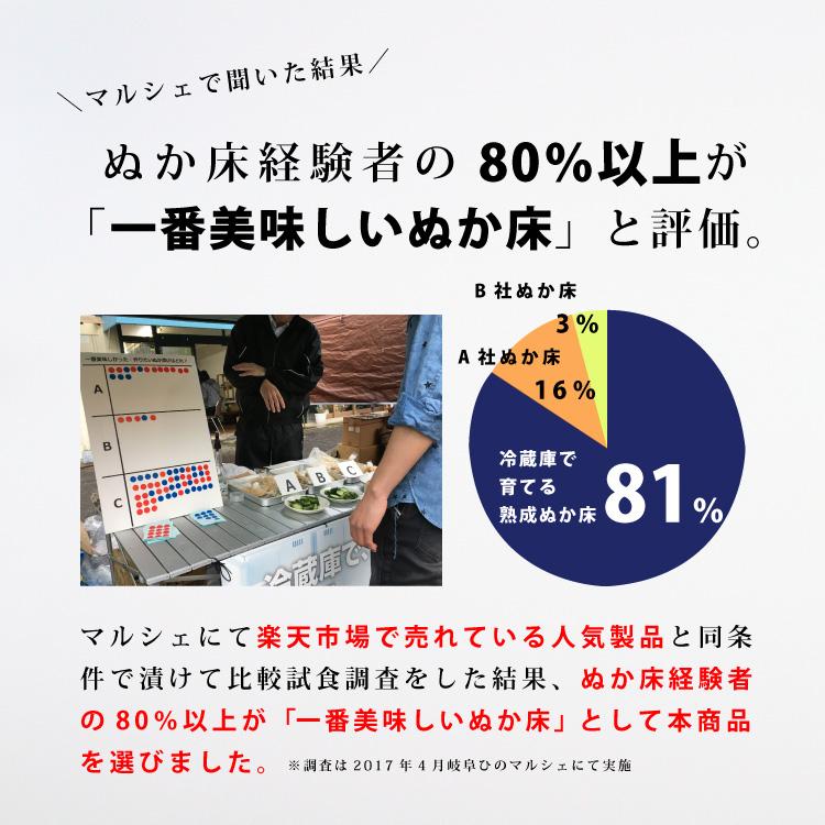 ぬか床 冷蔵庫で育てる 熟成ぬか床 800g スタートセット 糠床 糠漬け ガイドブック レシピ付き おすすめ ぬか ぬか漬け ぬかどこ こうじや里村｜tukeru-shopping｜06