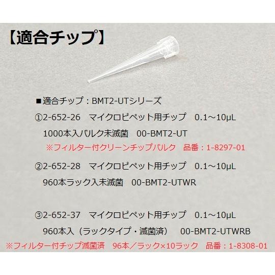 Nichipet　EXII　MULTI　(0.5〜10μL)　12チャンネル　ニチリョー　aso　3-8864-05　医療・研究用機器