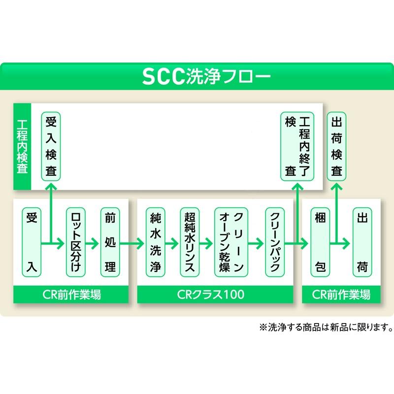 MEISTER　ピンセット　SA(耐酸鋼)製　クリーンパック　No.5 RUBIS aso 6-7905-40 医療・研究用機器｜tukishimado5｜04