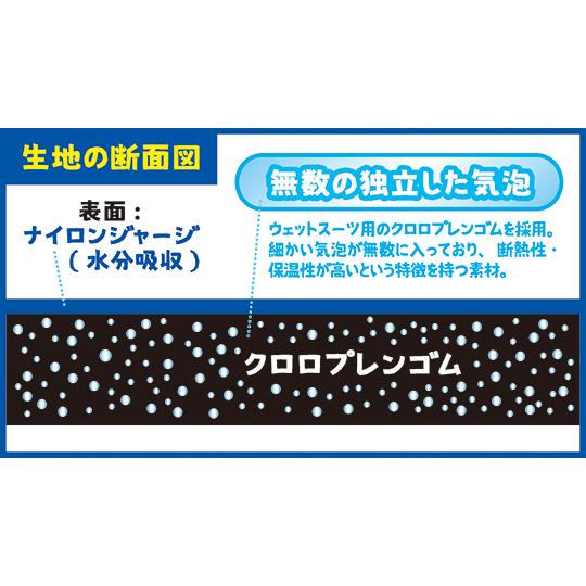 クロッツ 防水ブーツ マリンブルー S ヘルメット潜水 aso 61-9952-92 医療・研究用機器｜tukishimado5｜03