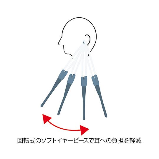 No.132　ティーエスフォネット　ブラック ケンツメディコ aso 62-9749-66 医療・研究用機器｜tukishimado5｜08