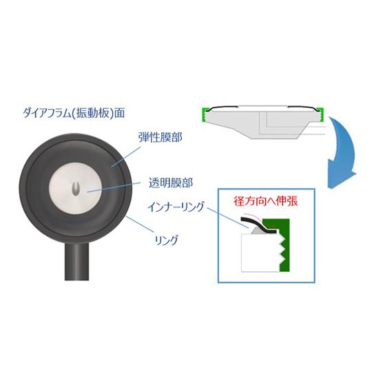 No.132　ティーエスフォネット　ハンターグリーン ケンツメディコ aso 63-1444-40 医療・研究用機器｜tukishimado5｜03