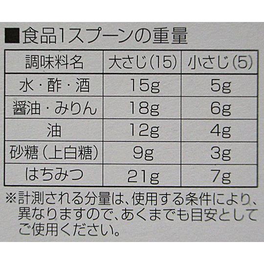 置いて量れる計量スプーン エコー金属 aso 64-3670-87 医療・研究用機器｜tukishimado5｜05