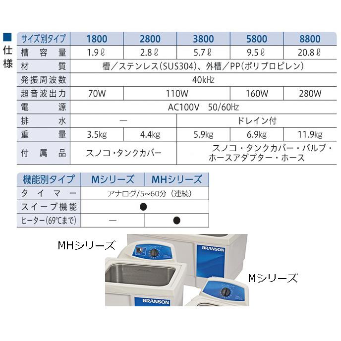 超音波洗浄器(BransonicR)　251×302×303mm　ブランソン　7-5318-42　医療・研究用機器　aso