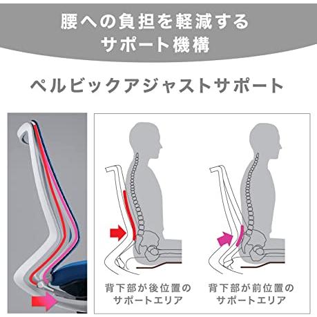 ソブリン債 オフィスチェア　デュオラ　ハイタイプ コクヨ 品番 CR-FGA3041E1KZ1K-W　送料無料