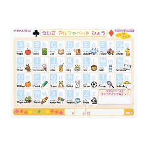 両面アルファベット ローマ字一覧表下敷 3 127 教育施設限定商品 Ed Ed ドクタープライム 通販 Yahoo ショッピング