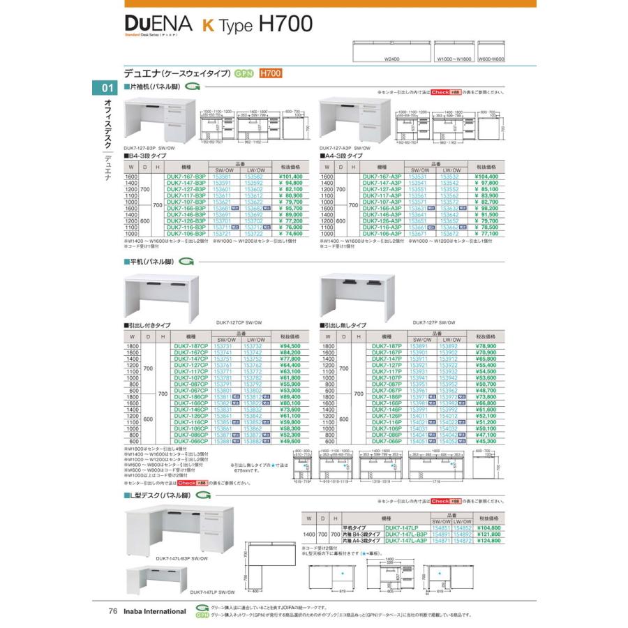 オフィスデスク　平机 DUK7-187P LW/OW 品番 153892 イナバ 稲葉