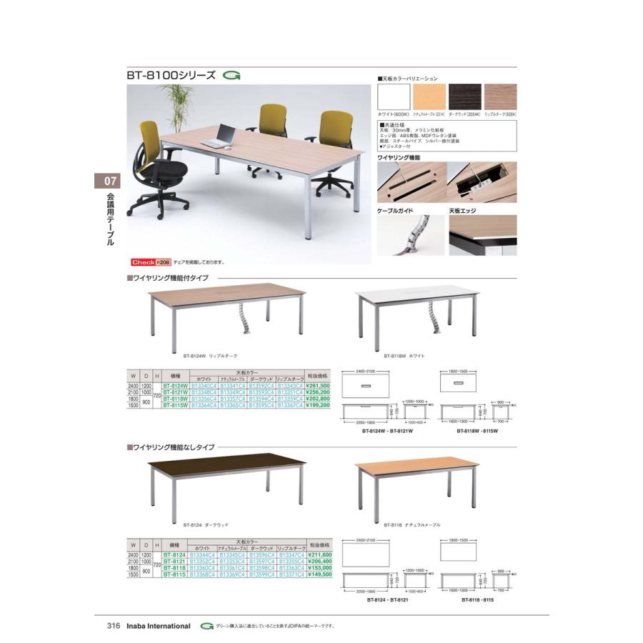 会議用テーブル 会議用テーブル BT-8121W リップルチーク 品番 B13351C4 イナバ 稲葉