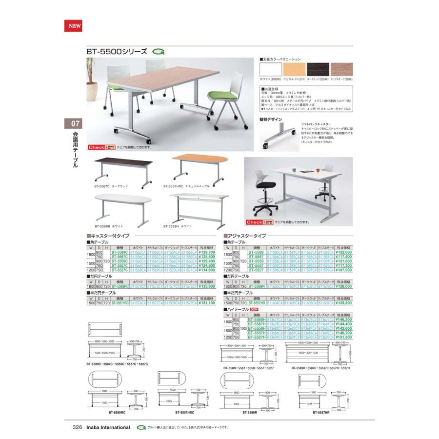 会議用テーブル 会議用テーブル BT-5557HR リップルチーク 品番 B11607C4 イナバ 稲葉
