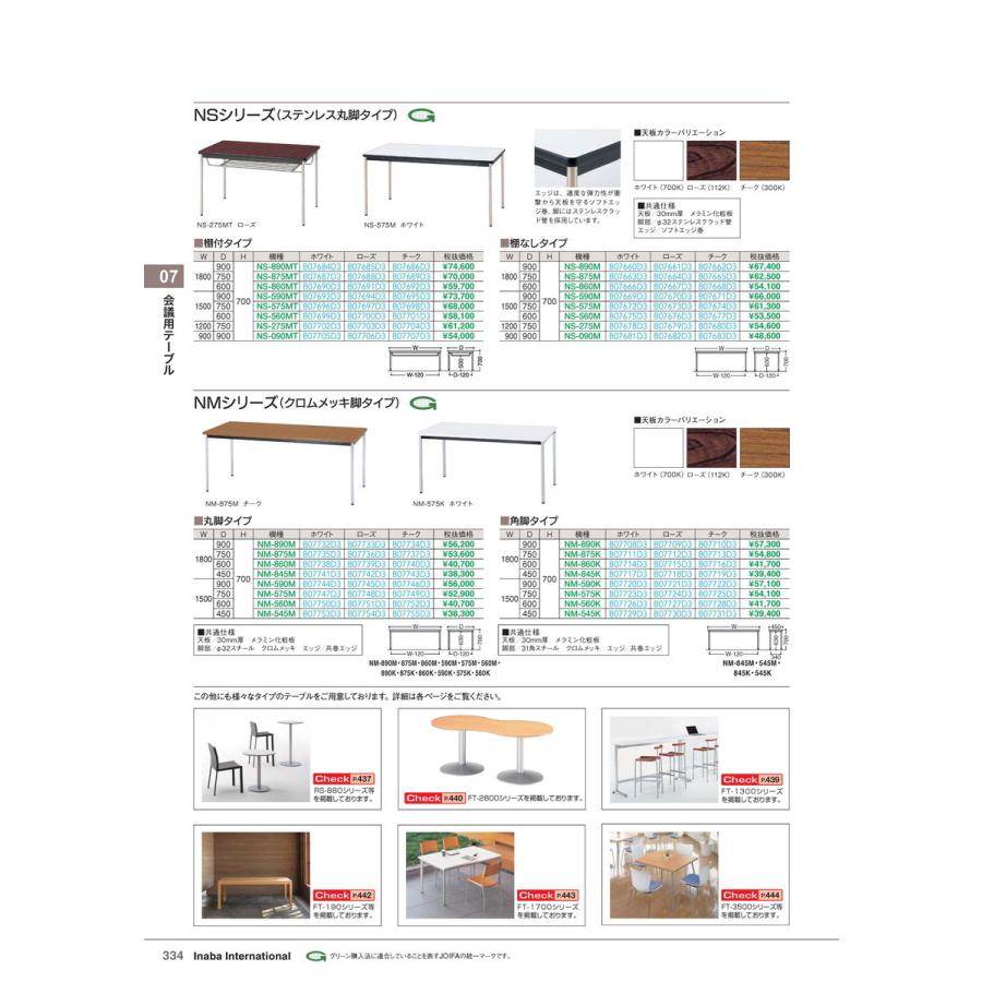 会議用テーブル　会議用テーブル NM-545K チーク 品番 B07731D3 イナバ 稲葉