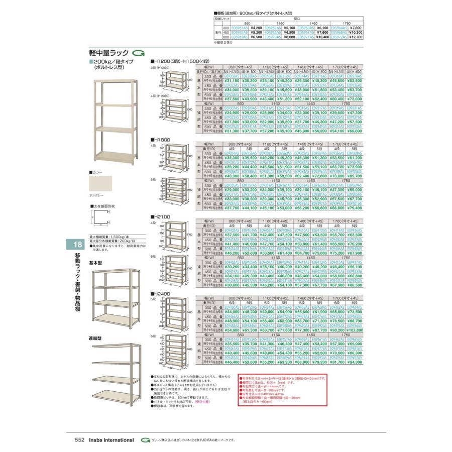 移動ラック・書架・物品棚　軽中量ラック 基本6段 サングレー 116-45-240 品番 E09472A5 イナバ 稲葉