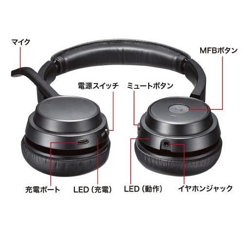 Bluetooth両耳ヘッドセット MM-BTSH62BK jtx 138287 サンワサプ 送料無料｜tukishimado5｜04