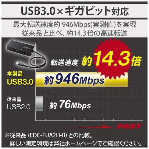 LANアダプタ Type-C USBハブ付EDC-GUC3H2-B jtx 138723 エレコム 全国配送可｜tukishimado5｜03