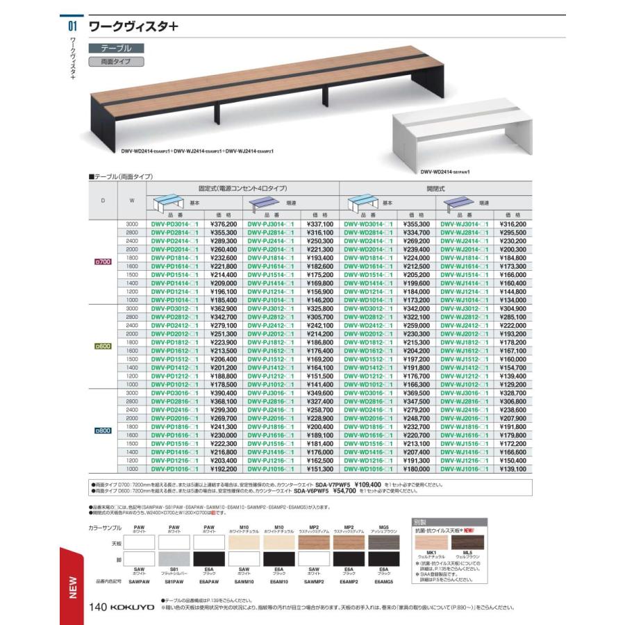 最安値 デスク ｗｖ 基本 置式電源付き配線 Dwv Pd1416 S81paw1 送料無料 コクヨ Kokuyo Kof ドクタープライム 通販 Yahoo ショッピング メーカー包装済 Www Billygskirkwood Com