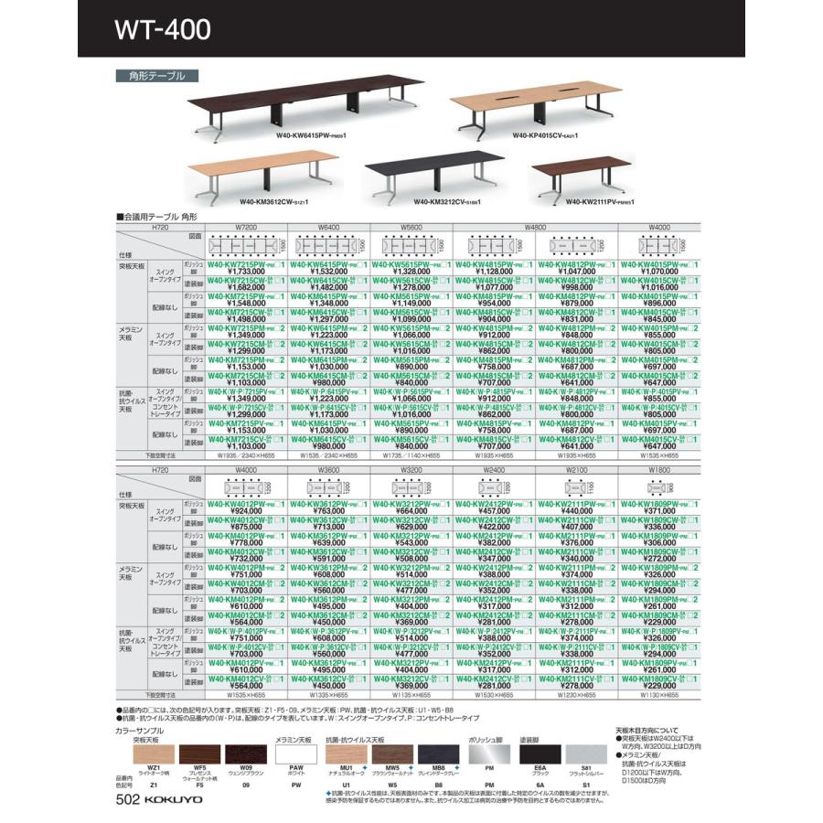 割引限定 会議テーブル　ＷＴ４００　角形　配線有 W40-KW4012CW-S1Z11 20037055 送料無料 コクヨ kokuyo