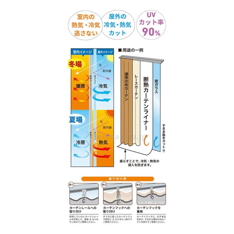 住宅改修　 断熱カーテンライナー　2枚入 ホワイト　100×140cm  取寄品 JAN 4977932165601　介護福祉用具｜tukishimado5｜02