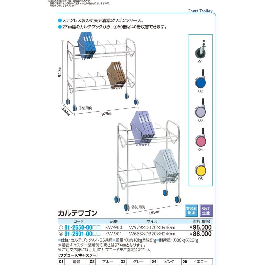 新春セール カルテワゴン キャスター：静音タイプ KW-901 01-2691-00 1入り 【JSB1416206926】(51474円)