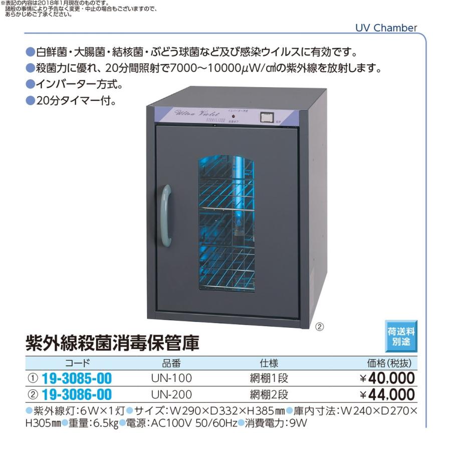 クリーンエックス殺菌線消毒保管庫