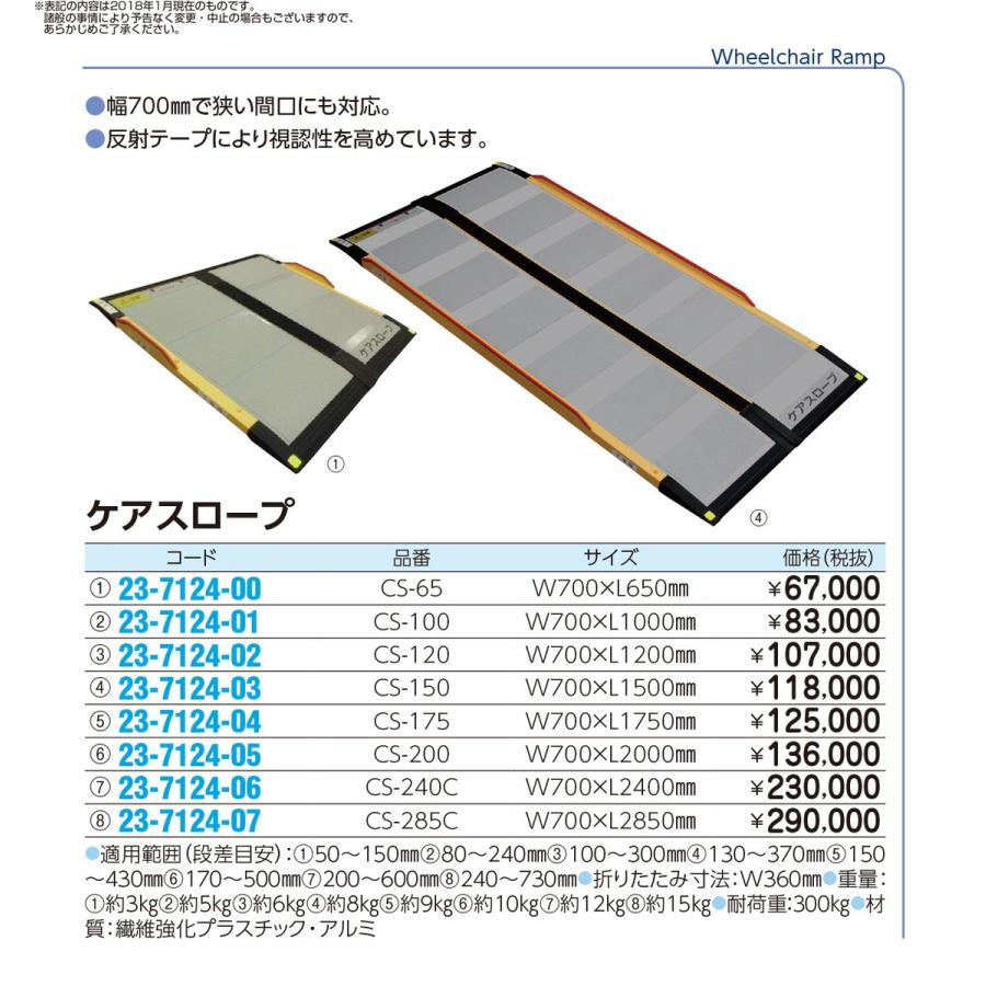 ケアスロープ  CS-285C(W700XL2850MM 23-7124-07 1入り｜tukishimado5｜02