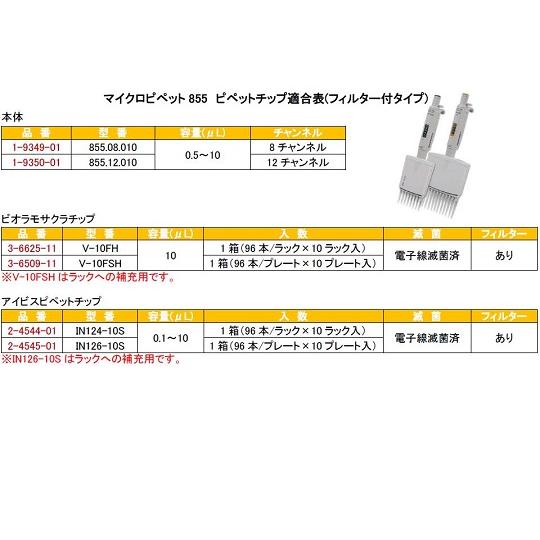 12チャンネルマイクロピペット(アキュラ）　0.5〜10μL ソコレックス aso 1-9350-01 病院・研究用品 - 1