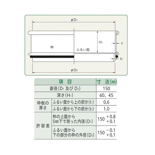 ふるい（試験用・鉛フリー)＜TS製＞　SUS普及型　φ150mm（深さ45mm）　目開き2.80mm 東京スクリーン aso 5-5391-05 医療｜tukishimado｜02